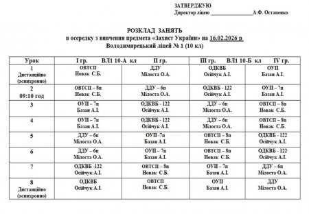 Розклад навчальних занять на 16.02.2026 року