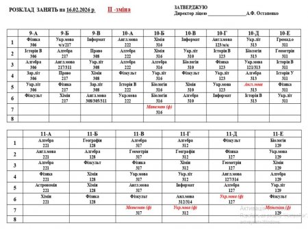 Розклад навчальних занять на 16.02.2026 року