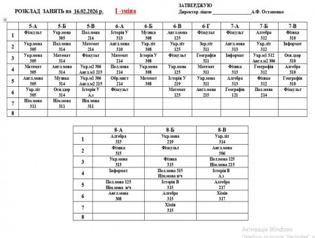 Розклад навчальних занять на 16.02.2026 року