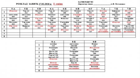 Розклад навчальних занять на 17.02.26