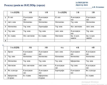Розклад навчапльних занять на 18.02.26