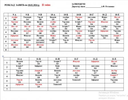 Розклад навчапльних занять на 18.02.26