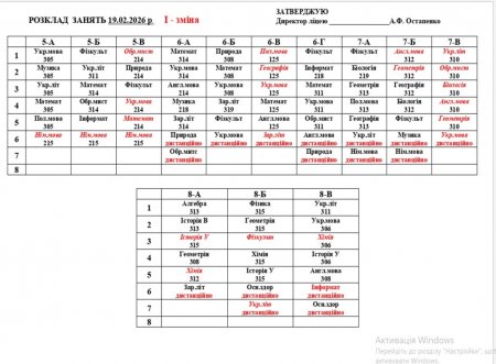 Розклад навчальних занять на 19.02.2026