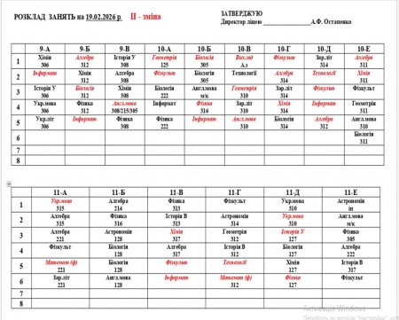 Розклад навчальних занять на 19.02.2026