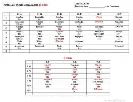 Розклад навчальних занять на 23.02.2026 року