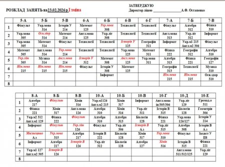 Розклад навчальних занять на 23.02.2026 року