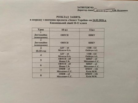 Розклад навчальних занять на 24.02.2026 року