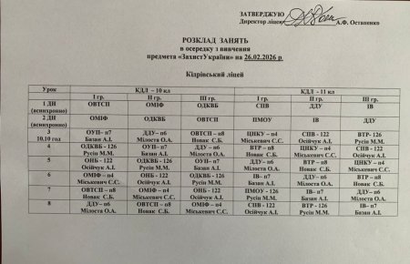 Розклад занять на 26.02.2026 р.