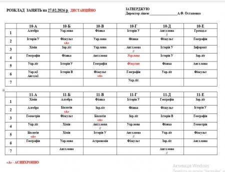Розклад навчальних занять на 27.02.2026