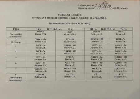 Розклад навчальних занять на 27.02.2026