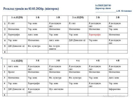 Розклад навчальних занять для учнів на 03.03.2026 р.