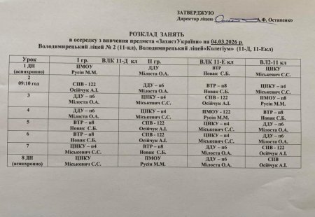Розклад навчальних занятьна 04.03.2026