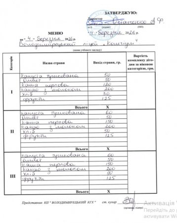 Меню на 04.03.2026 року