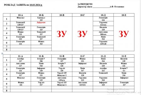 Розклад навчальних занять на 10.03.26