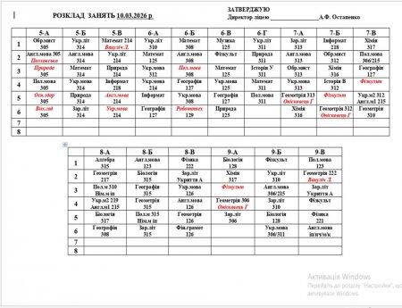 Розклад навчальних занять на 10.03.26