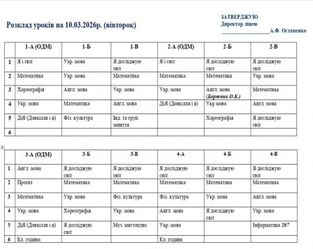 Розклад навчальних занять на 10.03.26