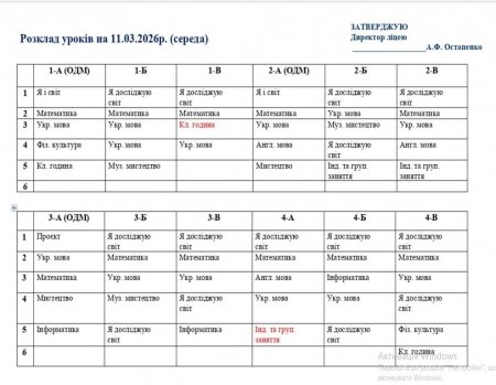 Розклад навчальних занять на 11.03.2026