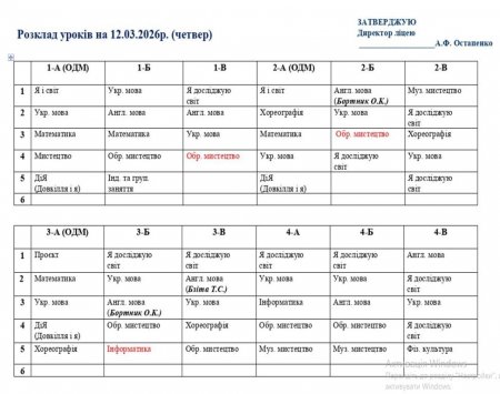 Розклад навчальних занять на 12.03.2026