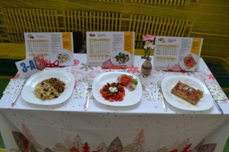 Міжнародний день шкільного харчування