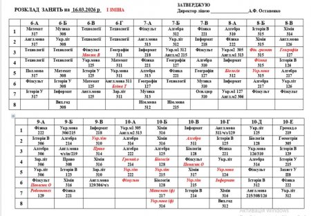 розклад навчальних занять на 16.03.2026