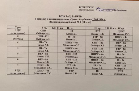 Розклад навчальних занять для учнів 1-11 класів на 17.03.2026 року