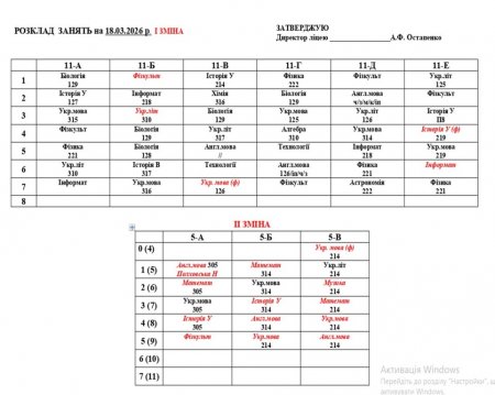 Розклад навчальних занять на 18.03.2026 року