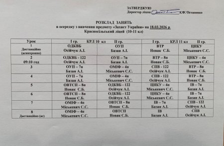 Розклад навчальних занять на 18.03.2026 року