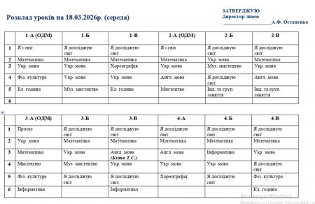 Розклад навчальних занять на 18.03.2026 року