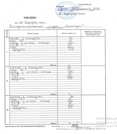 Меню на 18.03.2026