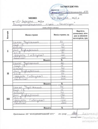 Меню на 23.03.2026 року