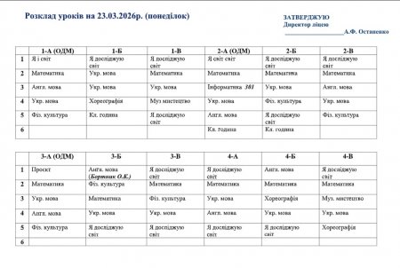 Розклад навчальних занять на 23.03.2026 року
