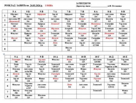 Розклад навчальних занять на 24.03.2026 року