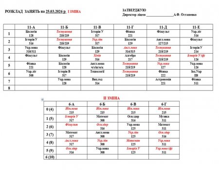 Розклад занять на 25.03.2026 року