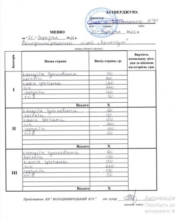 меню на 25.03.2026 року