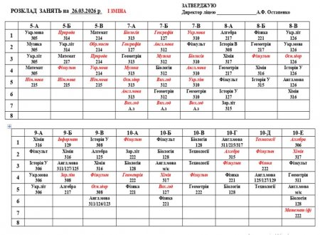 Розклад навчальних занять на 26.03.2026 року