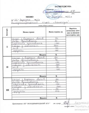 Меню на 26.03.2026 року