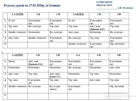 Розклад навчальних занять для учнів 1-11 класів на 27.03.2026 року