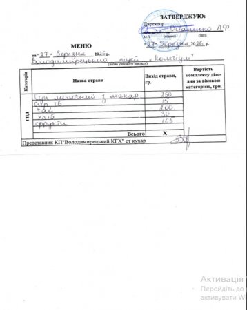 Меню на 27.03.2026 року