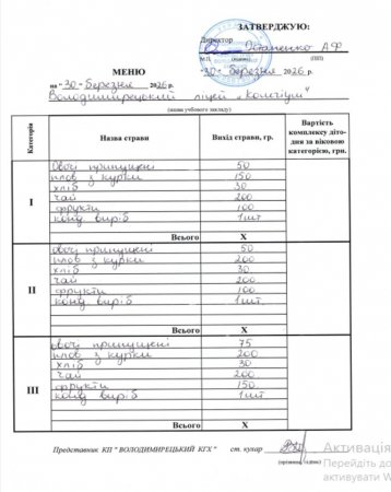 Меню на 30.03.2026 року