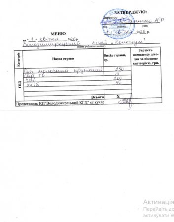 Меню на 01.04.2026 року