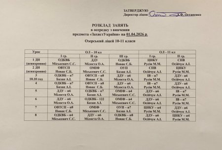 Розклад занять на 01.04.2026 року