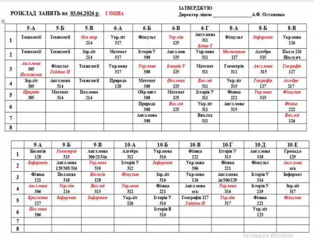 розклад навчальних занять на 03.04.2026 року
