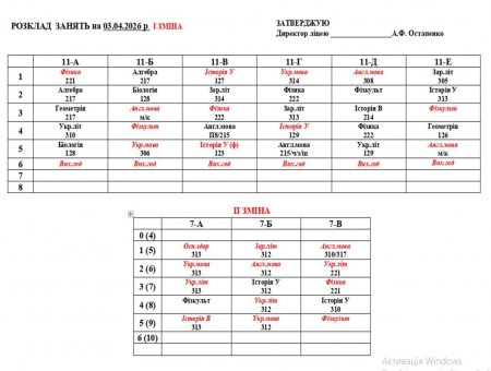 розклад навчальних занять на 03.04.2026 року