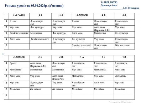 розклад навчальних занять на 03.04.2026 року