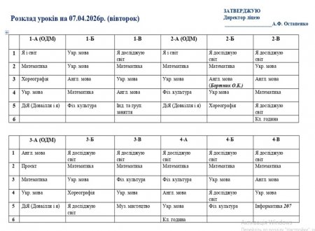 Розклад навчальних занять на 07.04.2026 року