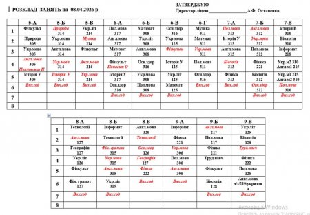 Розклад навчальних занять на 08.04.26