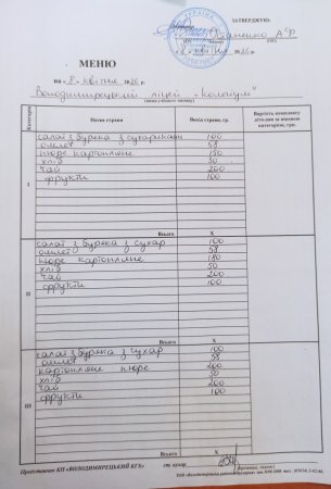 Меню на 08.04.2026