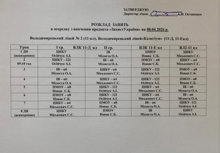 Розклад навчальних занять на 08.04.26