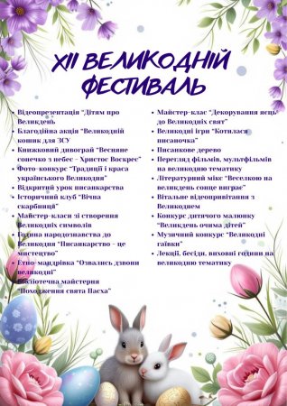 ХІІ Великодній фестиваль: традиції, що об’єднують