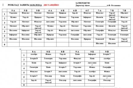Розклад навчальних занять на 16.04.2026